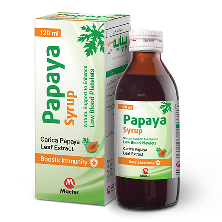Papaya Syrup